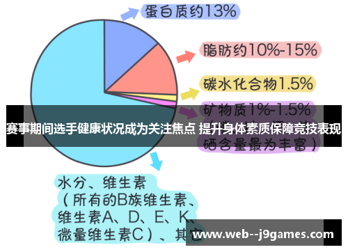 赛事期间选手健康状况成为关注焦点 提升身体素质保障竞技表现 赛事期间选手健康状况成为关注焦点 提升身体素质保障竞技表现