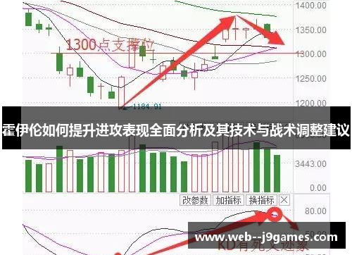 霍伊伦如何提升进攻表现全面分析及其技术与战术调整建议