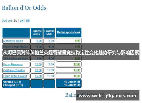 从姆巴佩对阵英格兰英超看球星竞技稳定性变化趋势研究与影响因素