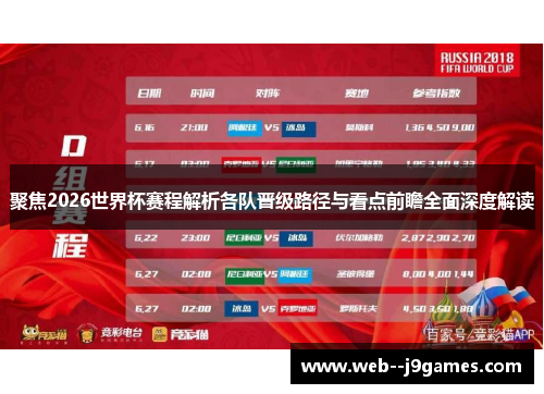 聚焦2026世界杯赛程解析各队晋级路径与看点前瞻全面深度解读 聚焦2026世界杯赛程解析各队晋级路径与看点前瞻全面深度解读