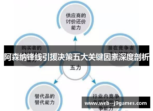 阿森纳锋线引援决策五大关键因素深度剖析 阿森纳锋线引援决策五大关键因素深度剖析
