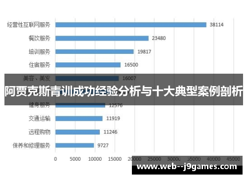 阿贾克斯青训成功经验分析与十大典型案例剖析