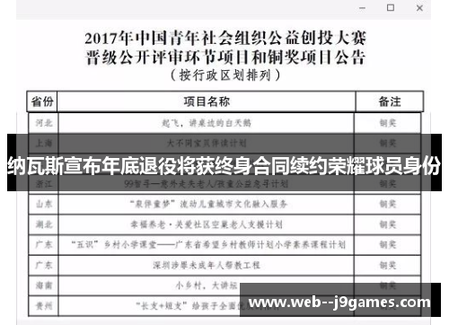 纳瓦斯宣布年底退役将获终身合同续约荣耀球员身份 纳瓦斯宣布年底退役将获终身合同续约荣耀球员身份